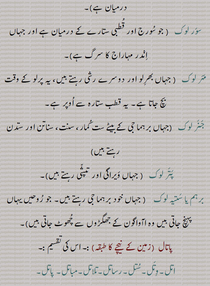 لوک,lok, ਲੋਕ، لوک, ہندؤں کے  عالم  کی  تقسیم ، سورگ لوک، زمین کے اوپر کا طبقہ، مرتیہ لوک، زمین، بھور لوک ، سور لوک ،  اندر مہاراج کا سرگ ہے، مہر لوک  ، جنر لوک، پتر لوک ،برہم یا ستیہ لوک ، پاتال ، زمین کے  نیچے کا طبقہ، اتل، وتَل،سُتل،رساتل، تلاتل، مباتل، پاتل،