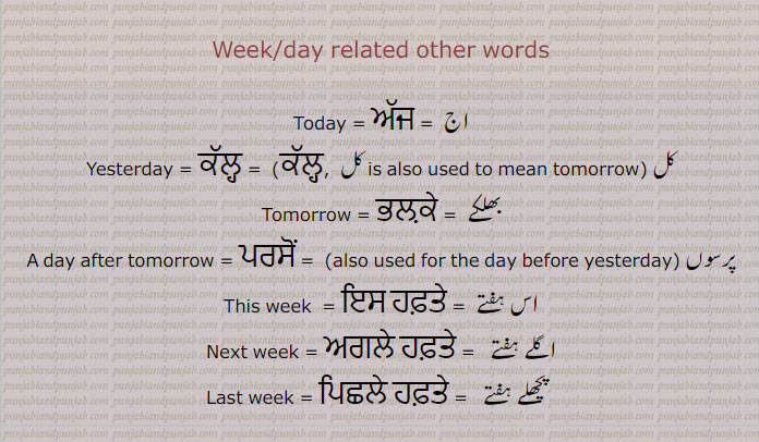 this week,next week,last week,پرسوں,ਹਫ਼ਤੇ ਦੇ ਦਿਨਾਂ ਦੇ ਹੋਰ ਨਾਂ 