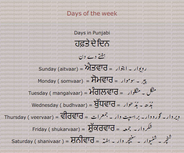 Days of the week,hafte ke din,ہفتہ کے دن, اتوار۔ پیر۔ منگل۔ بدھ۔ جمعرات۔ ۔ رویوار۔ ایتوار۔ سوموار۔ منگلوار۔ بدھوار۔ ویروار۔ گورووار۔ شکروار۔ شنچر۔ شنیوار۔ سنیچر وار۔جمعہ۔ ہفتہ۔ اج۔ کل۔ بھلکے۔ پرسوں۔ اس ہفتے۔ اگلے ہفتہ۔ پچھلے ہفتہ۔



