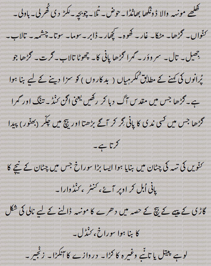 "کنڈ,کنڈانا,کنڈنا, کونڈ, گٹھ,طرف, گتاوا,کنڈائی,, للاریوں کا کھلے مونہہ کا برتن جس میں وہ کپڑے رنگتے ہیں,مٹی کا برتن,کھور,ہون کرنے کا برتن یا گڑھا, ہون کی جگہ ,حوض, تلا,چوبچہ, کچھار,سوما, سوتا,چشمہ, تالاب, سروور,گرت, گڑھا جو پرانوں کی کہنے کے مطابق ککرمیاں (  بدکاروں ) کو سزا دینے کے لیے بنا ہوا ہے,گڑھا جس میں مقدس آگ دبا کر رکھیں یعنی اگن کنڈ,کنٹر , کنڈوارا, کنڈل, کڑا, دروازے کا آنکڑا, زنجیر,Imperative Form of  kunDna,kuNDna,  ਕੂੰਡਣਾ,To eat,kuNDauna, kooNDauna,ਕੁੰਡਾਉਣਾ, ਕੂੰਡਾਉਣਾ , To cause to be eaten,kuND,  Pool, pond, tank, reservoir, pit for consecrated fire, fire altar, a spring, a large earthen vessel especially fixed in the manger for cattle,a manger, a shallow pit or pan in which a sacrificial fire is lighted, a fire alter,kuND , ਕੁੰਡ,, 