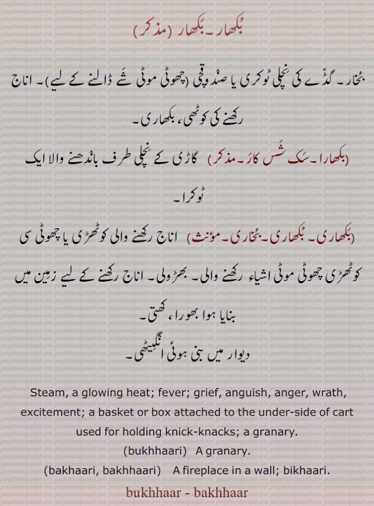 بکھار, ٹوکری, بکھاری,بکھارا, بکھاری,بخاری,bukhaar , bakhaaar , bokhhaar, bakhhaaar,ਬੁਖਾਰ, bukhaari,  ਬੁਖਾਰੀ,bakhaari,   ਬਖਾਰੀ, bikhaari, granary,fireplace, بُکھار۔بَکھار . بُخار۔ گڈّے کی نِچلی ٹوکری یا صنٛدوقچی (چھوٹی موٹی شَے ڈالنے کے لیے)۔ اناج رکھنے کی کوٹھی، بکھاری۔بکھارا۔سَک شَس کارَ۔ گاڑی کے نِچلی طرف بانٛدھنے والا ایک ٹوکرا۔بَکھاری۔ بُکھاری۔بُخاری۔ اناج رکھنے والی کوٹھڑی یا چھوٹی سی کوٹھڑی چھوٹی موٹی اشیاء رکھنے والی۔ بھڑولی۔ اناج رکھنے کے لیے زمِین میں بنایا ہوا بھورا، کھتی۔دیوار میں بنی ہوئی انٛگِیٹھی۔ .Steam, a glowing heat; fever; grief, anguish, anger, wrath, excitement; a basket or box attached to the under-side of cart used for holding knick-knacks; a granary.bukhhaari.   A granary.bakhaari, bakhhaari. A fireplace in a wall; bikhaari.