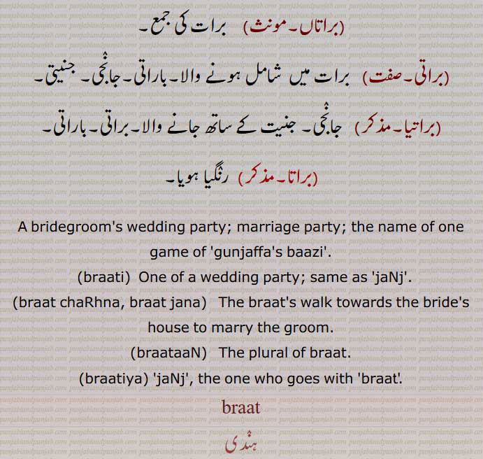    برات کی جمع,براتی, برات میں  شامل ہونے والا,باراتی,جانجی, جنیتی,براتیا,   جانجی, جنیت کے ساتھ جانے والا,براتی,باراتی,براتا,,  رنگیا ہویا,A bridegroom's wedding party; marriage party; the name of one game of 'gunjaffa's baazi'.,braati,  One of a wedding party; same as 'jaNj'.,braat chaRhna, braat jana,  The braat's walk towards the bride's house to marry the groom.,braataaN,  The plural of braat.,braatiya, 'jaNj', the one who goes with 'braat.,braat