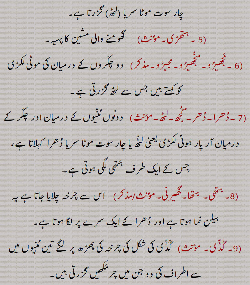 ,ہتھڑی, گھومنے والی مشین کا پہیہ,مجھیرو,منجھیرو,مجیرو, دو چکروں کے درمیان کی موٹی لکڑی کو کہتے ہیں جس سے لٹھ گزرتی ہے,دھرا,دھر, گجھ,لٹھ,دونوں منیوں کے درمیان اور چکر کے درمیان آر پار ہوئی لکڑی یعنی لٹھ یا چار سوت موٹا سریا دھرا  کہلاتا ہے، جس کے ایک طرف ہتھی لگی ہوتی ہے,ہتھی, ہتھا,گھیرنی, اس سے چرخہ چلایا جاتا ہے یہ بیلن نما ہوتا ہے اور دھرا کے ایک سرے پر لگا ہوتا ہے, گڈی,  گڈی کی شکل کی چرخہ کی پھڑھ پر لگے تین منٖیوں میں سے اطراف کی دو جن میں چرمکھیں گزرتی ہیں,