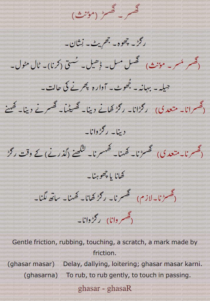 گھسر۔ گھسڑ ,رگڑ۔ چھوہ۔ جھریٹ۔ نشان,گھسر مسر,    گھسل مسل۔ ڈھیل۔ سستی (کرنا)۔ ٹال مٹول۔ حیلہ۔ بہانہ۔ جھوٹ۔ آوارہ  پھرنے کی حالت,گھسرانا,   رگڑانا۔ رگڑ کھانے دینا۔ گھسیٹنا۔ گھسرنے دینا۔ کھہنے دینا۔ رگڑوانا,گھسرنا,   گھسڑنا۔ کھہنا۔ کھہسرنا۔ لنگھنے (گذرنے) کے وقت رگڑ کھانا یا چھوہنا,گھسڑنا,  گھسرنا۔ رگڑ کھانا۔ کھہنا۔ ساتھ لگنا,گھسروانا,رگڑوانا۔
Gentle friction, rubbing, touching, a scratch, a mark made by friction., ghasar masar,    Delay, dallying, loitering; ghasar masar karni., ghasarna,     To rub, to rub gently, to touch in passing., ghasar - ghasaR, ਘਿਸਰਨਾ, گھسر, گھسڑ,گھسر مسر ,گھسرانا, گھسرنا ,گھسڑنا ,گھسروانا,ghasar , ghasaR ,ਘਸਰ, ghasarna, ਘਸਰਨਾ, ghasar masar, گھسرگھسر ,گھسر مسر, ghusar musar, ਘੁਸਰ ਮੁਸਰ, ghusar ghusar, ਘੁਸਰ ਘੁਸਰ,  گھسڑ,گھسڑ,گھسڑ جانا,گھسڑنا,گھسرنا,گھسڑ ونجنا ,گھڑم گھسیڑ ,گھسڑو,ghusar, ghussir, ghusRoo, ਘੁਸਡ਼ੂ, ghusaṚ jaana, ਘੁਸਡ਼ ਜਾਣਾ,,
