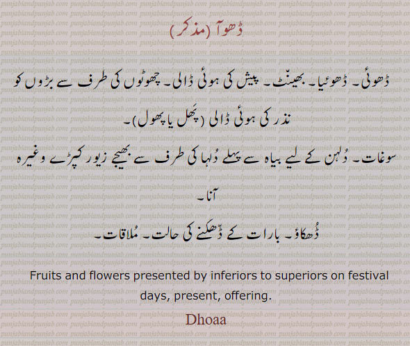 ڈھوآ۔ ڈھوئِ۔ ڈھوئِا۔ بھینٹ۔ پیش کی ہوئِ ڈالی۔ چھوٹوں کی طرف سے بڑوں کو نذر کی ہوئی ڈالی۔ سوغات۔ دُلہن کے لیے بیاہ سے پہلے دُلہا کی طرف سے بھیجے زیور کپڑے ۔ ڈھکاؤ۔ بارات کے ڈھکنے کی حالت۔ ملاقات۔fruit and flowers presented by inferios to superiors on festive days. present. offering. dhoa. dhoaa. ਢੋਆ, gift, tuhfa, تحفہ