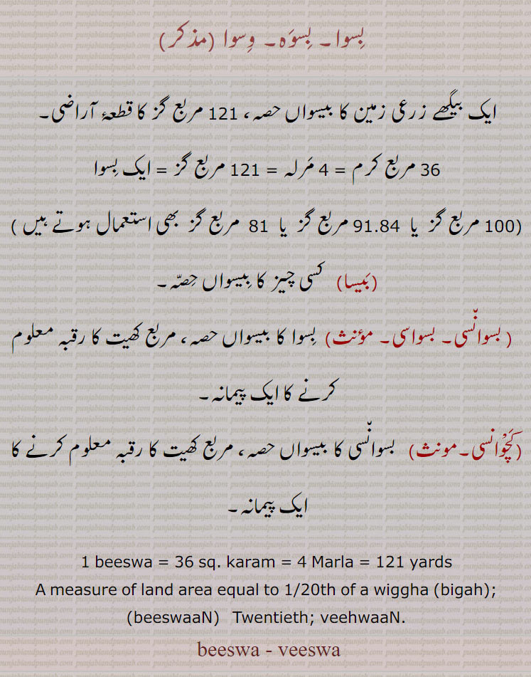   بسوا۔ بسوہ۔ وسوا ,ایک بیگھے زرعی زمین کا بیسواں حصہ، 121 مربع گز کا قطعۂ آراضی۔
36 مربع کرم = 4 مرلہ = 121 مربع گز = ایک بسوا
(100 مربع گز  یا  91.84 مربع گز  یا  81  مربع گز  بھی استعمال ہوتے ہیں )
(بیسا)   کسی چیز کا بیسواں حصہ, بسوانسی۔ بسواسی,  بسوا کا بیسواں حصہ، مربع کھیت کا رقبہ معلوم کرنے کا ایک پیمانہ,کچْوانسی,  بسوانسی کا بیسواں حصہ، مربع کھیت کا رقبہ معلوم کرنے کا ایک پیمانہ۔
1 beeswa = 36 sq. karam = 4 Marla = 121 yards
A measure of land area equal to 1/20th of a wiggha (bigah);
,beeswaaN,  Twentieth; veehwaaN.  beeswa - veeswa, ਬਿਸਵਾ, viswa, biswa, wiswa,ਵਿਸਵਾ