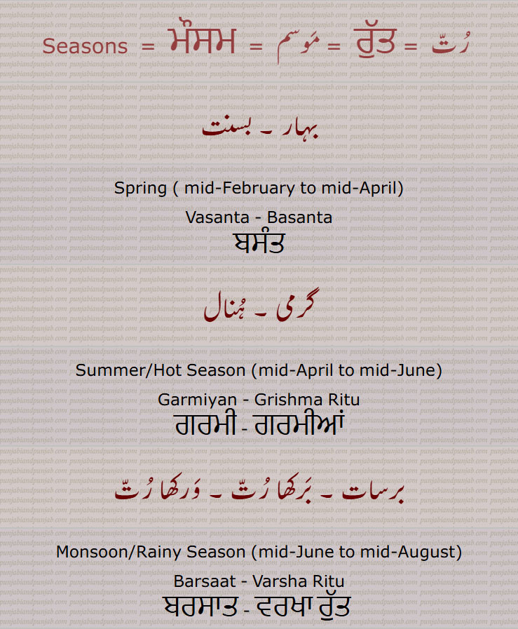  ,رت  , ਰੁੱਤ  , موسم  ,  Seasons  ,  ਮੌਸਮ
,بہار , بسنت
Spring ,Vasanta, Basanta,ਬਸੰਤ
گرمی , ہنال, Summer, Hot Season, Garmiyan, Grishma, Ritu, ਗਰਮੀ, ਗਰਮੀਆਂ, برسات , برکھا رت  , ورکھا رت, Monsoon, Rainy Season, Barsaat, Varsha Ritu, ਬਰਸਾਤ, ਵਰਖਾ ਰੁੱਤ , خزاں , پت جھڑ, Autumn , Patjharr, Sharada Ritu, ਖਿਜ਼ਾਂ , ਪਤਝੜ, جاڑا , سیال, Late Autumn,  Pre-winter , Hemanta Ritu, ਸਿਆਲ., سردی , ٹھنڈ, Winter, Cold season, Sardi , Shishira , Shita Ritu, ਸਰਦੀ, ਸ਼ਿਸ਼ਿਰ, ਸ਼ਿਤਾ, 