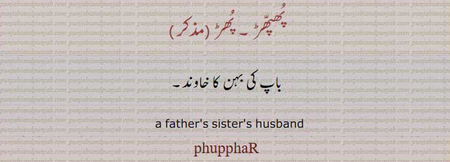  ,پھپھ , پھپھا , پھپھڑ, پھپھے کٹنی,ਫਫ , ਫਫਾ ,phappha,phapphay kutni,  ਫੱਫ,ਫੱਫੇ,ਫੱਫਾ, ਫਫਾ, ਫੱਫੜ, ਫਫ,
ਫਫੇਕੁੱਟਣ,  ਫਫੇਕੁੱਟਣੀ ,
پھپھڑ۔ پھڑ۔ باپ کی بہن کا خاوند۔ , father sister husband.