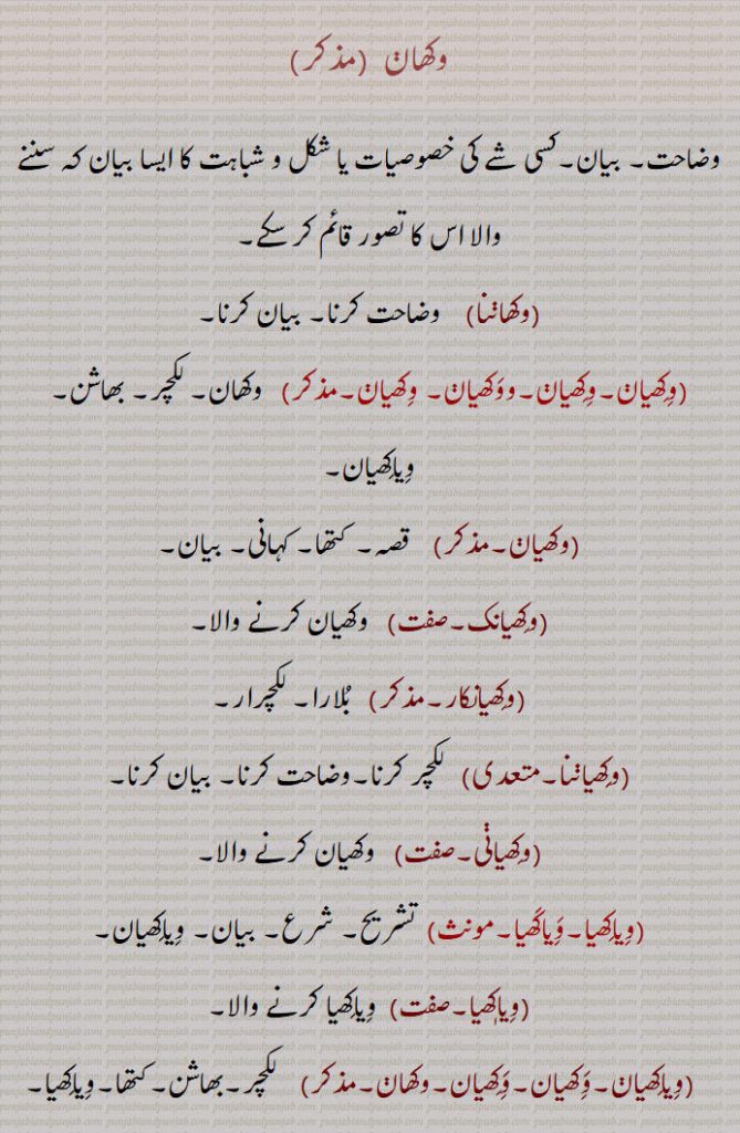    وکھان وضاحت, بیان,وکھاننا,وکھیان, لکچر, بھاشن,  قصہ, کتھا, کہانی,وکھیانک,وکھیانکار, بلارا,وکِھیاننا,وکھیانی,ویاکھیا,  تشریح, شرع,ویاکٖھیا,بھاشن,ویاکھیانا, ویاکھیاونا,ویاکھیاؤنا,ویاکھت,وکھیات,ویاگھات,