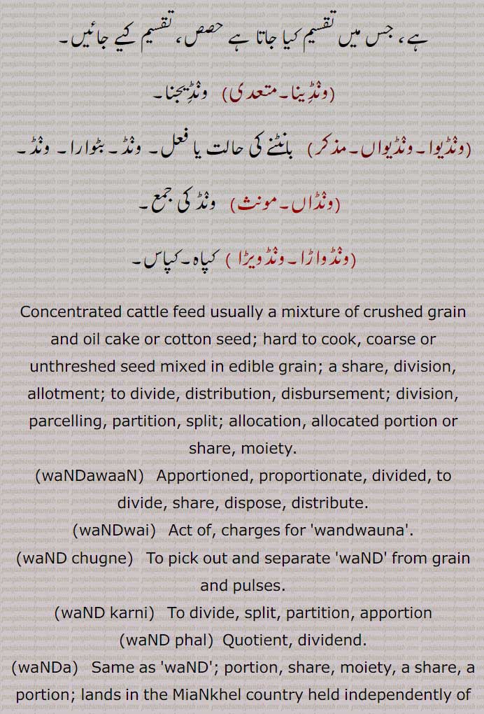 ونڈینا,
,ونڈیوا,ونڈیواں,ونڈاں,ونڈواڑا,ونڈویڑا, کپاہ,کپاس ,waNDawaaN,ਵੰਡਵਾਂ ,waNDwai, ਵੰਡਵਾਈ ,ਵੰਡਵਾਉਣਾ,waND chugne, ਵੰਡ ਚੁਗਚੁ ਣੇ,waND karni, ਵੰਡ ਕਰਨੀ,waND phal, ਵੰਡ ਫਲ਼,waNDa, ਵੰਡਾ,waNDaara, ਵੰਡਾਰਾ,waNDaawa,ਵੰਡਾਵਾ,waNDai, 