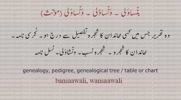  بنساولی,ونساولی,کرسی نامہ,شجرہ نسب,ونشاولی,نسل نامہ,wansawali, ਬੰਸਾਵਲੀ, ਵਨਸਾਵਲੀ,