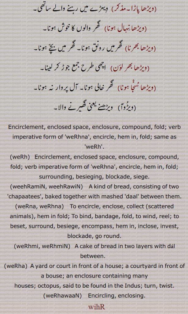 ویڑھا پاڑا,ویڑھا نہال ہونا,ویڑھا بھرنا,ویڑھا بھر لون,ویڑھا سنجا ہونا,ویڑوآ,گھیرنے والا,Encirclement, enclosed space, enclosure, compound, fold, encircle, hem in, fold,weRh, ਵੇੜ੍ਹ,surrounding, besieging, blockade, siege,weehramin, weehrawin,ਵਿਹਡ਼ਮੀਂ, ਵਿਹਡ਼ਵੀਂ ,A kind of bread,werna, werhna,   ਵੇੜ੍ਹਨਾ,werhmi, werhmin,ਵੇਡ਼੍ਹਮੀ , A cake of bread in two layers , ਵੇਡ਼੍ਹਮੀਂ,werha,   ਵੇਡ਼੍ਹਾ , A yard or court in front of a house,werhawaan, ਵੇੜ੍ਹਵਾਂ, Encircling, enclosing,وہڑ ,  wihr  , ਵਿਹੜ,wihrawin,wihr,wihramin, 