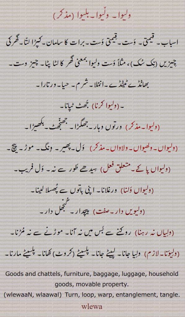   ولیوا,بلیوا,ولیوا کرنا,ولیواں,ولھیواں,ولاواں,ولیواں پا کے, ,ولیویں دار, ولیواں ولنا, ولیاں نہ رہنا  ,ولیونا,, 
,Goods and chattels,wlewa ,walewa,ਵਲੇਵਾ, ਵਲ਼ੇਵਾ, wlewaan,  wlaawal, ਵਲ਼ੇਵਾਂ, ਵਲ਼ਾਵਾਂ 