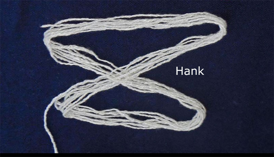 hank of thread, aTTi,ਅੱਟੀ, ਇੱਟੀ