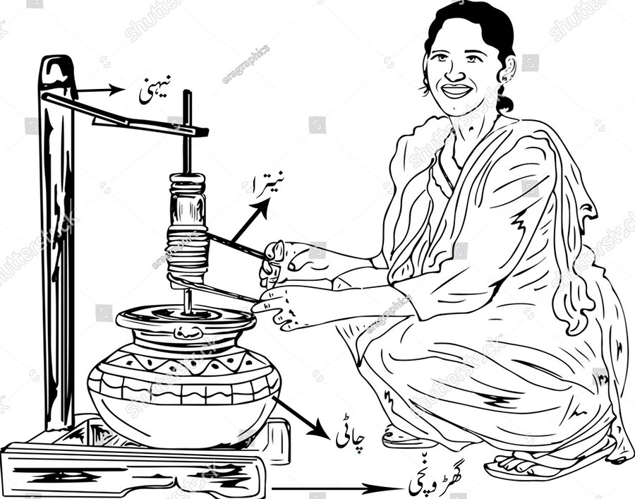 upright post by which the shaft of a churn is supported, neNheeN, netra, nehNi , ਨੇਤਾ੍ , ਨੇਹਣੀ, نیہنی, نیترا